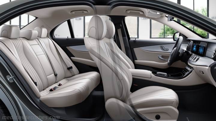 Interior Mercedes-Benz Clase E 2020