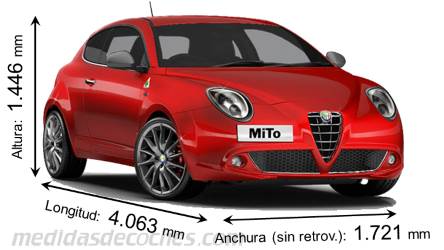 Alfa-Romeo MiTo