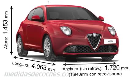 Alfa-Romeo MiTo