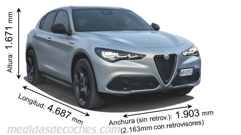 Medidas Alfa-Romeo Stelvio 2023 con dimensiones de longitud, anchura y altura