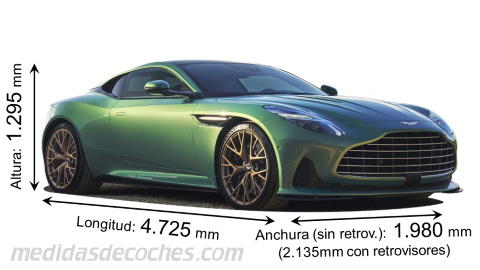 Medidas Aston-Martin DB12 2024 con dimensiones de longitud, anchura y altura