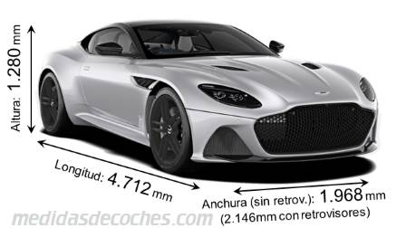 Medidas Aston-Martin DBS 2019 con dimensiones de longitud, anchura y altura