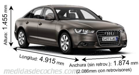 Medidas Audi A6 2011