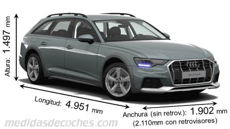 Medidas Audi A6 allroad quattro 2020 con dimensiones de longitud, anchura y altura