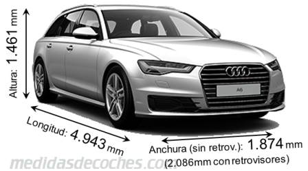 Medidas Audi A6 Avant 2015