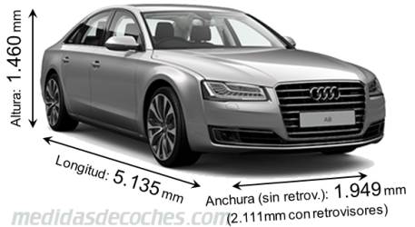 Medidas Audi A8 2014