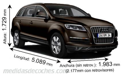 Medidas Audi Q7 2009