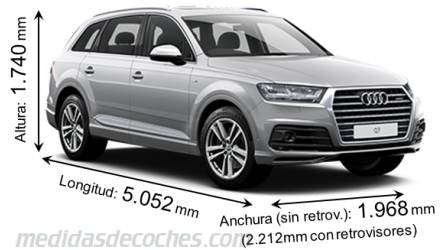 Medidas Audi Q7 2015