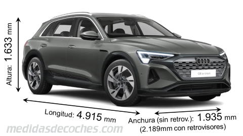 Medidas Audi Q8 e-tron 2023 con dimensiones de longitud, anchura y altura