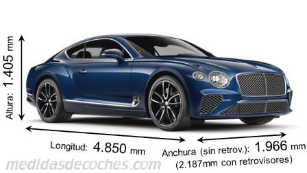 Medidas Bentley Continental GT 2018 con dimensiones de longitud, anchura y altura