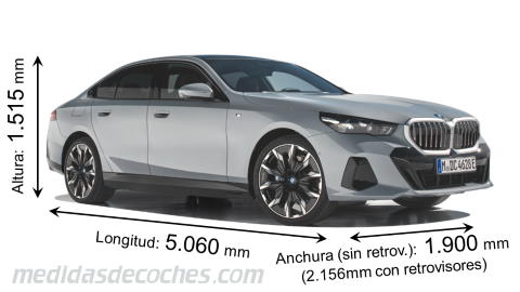 Medidas BMW i5 2024 con dimensiones de longitud, anchura y altura