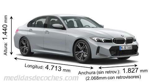 Medidas BMW Serie 3 Berlina 2023 con dimensiones de longitud, anchura y altura