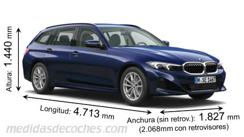 Medidas BMW Serie 3 Touring 2023 con dimensiones de longitud, anchura y altura