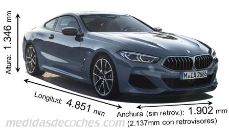 Medidas BMW Serie 8 Coupé 2018 con dimensiones de longitud, anchura y altura