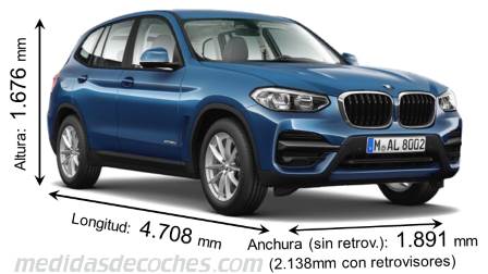 Medidas BMW X3 2017