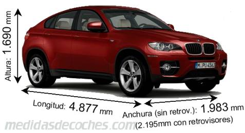 Medidas BMW X6 2010