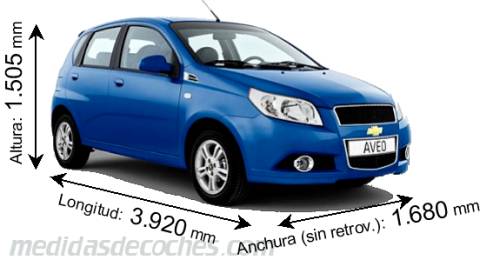 Medidas Y Dimensiones De Coches Marca Chevrolet