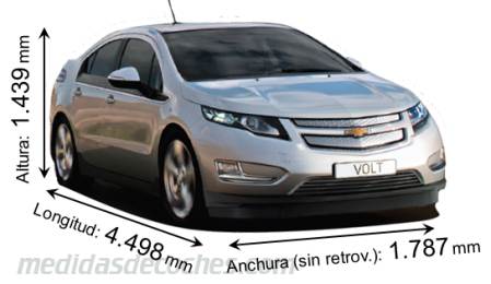 Chevrolet Volt