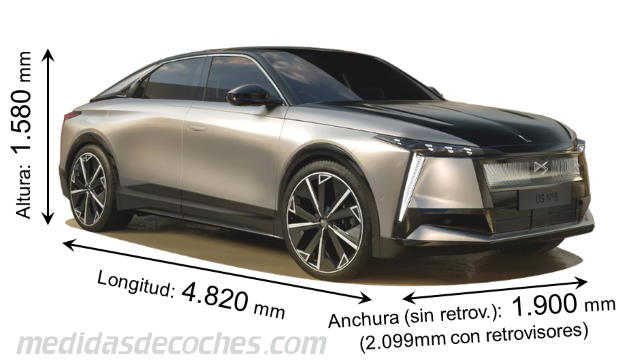 Dimensiones DS Nº8