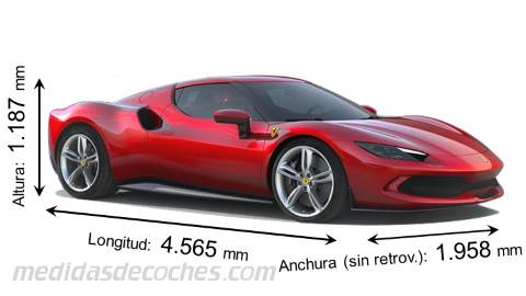 Medidas Ferrari 296 GTB 2022 con dimensiones de longitud, anchura y altura