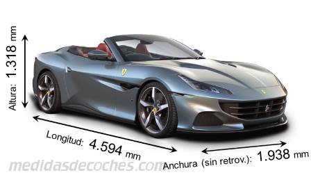 Medidas Ferrari Portofino M 2021 con dimensiones de longitud, anchura y altura