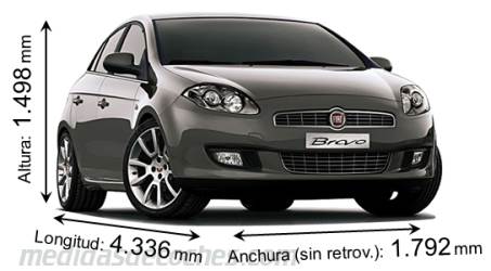 Fiat Bravo