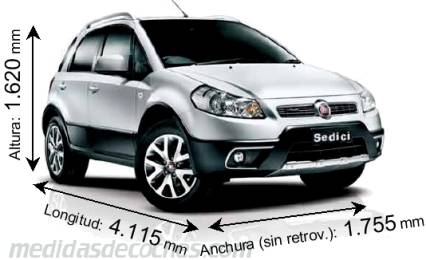 Fiat Sedici