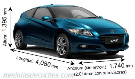 Honda CR-Z