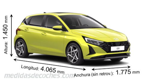 Medidas Hyundai i20 2023 con dimensiones de longitud, anchura y altura
