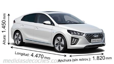 Medidas Hyundai IONIQ 2020 con dimensiones de longitud, anchura y altura