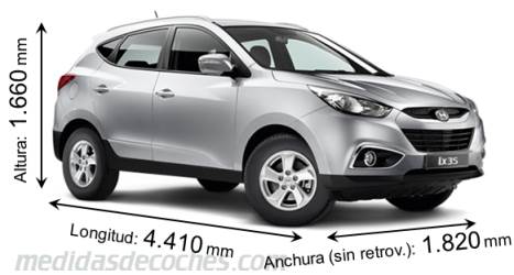 Medidas Hyundai ix35 2013