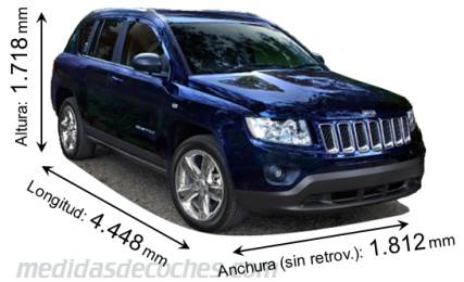 Medidas Jeep Compass 2011