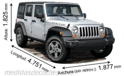 Medidas Jeep Wrangler Unlimited 2011