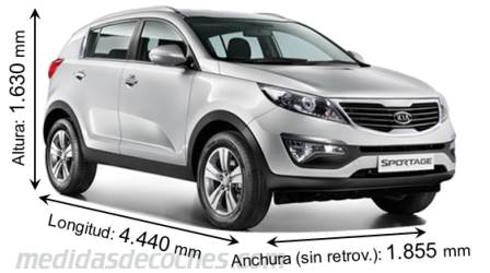 Medidas Kia Sportage 2014