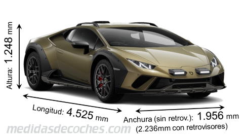 Medidas Lamborghini Huracán Sterrato 2023 con dimensiones de longitud, anchura y altura