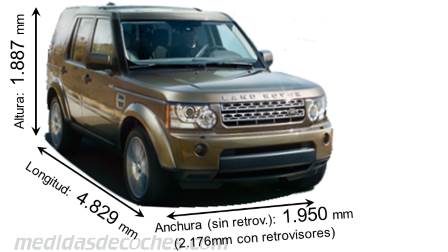 Medidas Land-Rover Discovery 4 2010