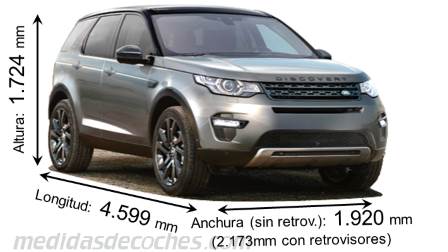 Medidas Land-Rover Discovery Sport 2015