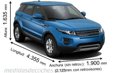 Medidas Land-Rover Range Rover Evoque 2011