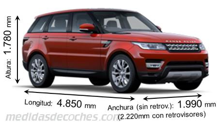 Range rover evoque dimensiones y capacidades - m