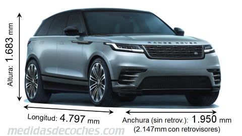 Medidas Land-Rover Range Rover Velar 2023 con dimensiones de longitud, anchura y altura