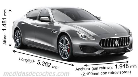 Medidas Maserati Quattroporte 2021 con dimensiones de longitud, anchura y altura
