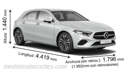 Medidas Mercedes-Benz Clase A 2023 con dimensiones de longitud, anchura y altura