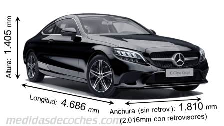 Medidas Mercedes-Benz Clase C Coupé 2018 con dimensiones de longitud, anchura y altura