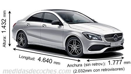 Medidas Mercedes-Benz CLA Coupé 2016