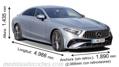 Medidas Mercedes-Benz CLS Coupé 2021 con dimensiones de longitud, anchura y altura