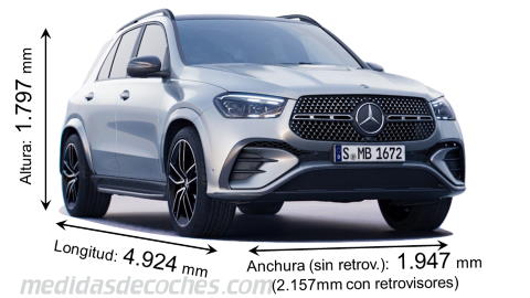 Medidas Mercedes-Benz GLE SUV 2023 con dimensiones de longitud, anchura y altura