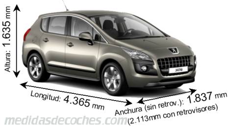 Medidas Peugeot 3008 2009