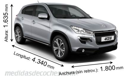 Peugeot 4008 - 2012