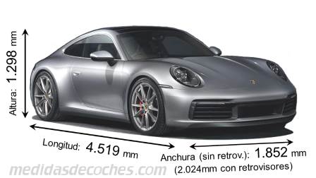 Medidas Porsche 911 Carrera 2019 con dimensiones de longitud, anchura y altura