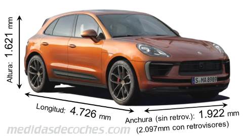 Medidas Porsche Macan 2022 con dimensiones de longitud, anchura y altura